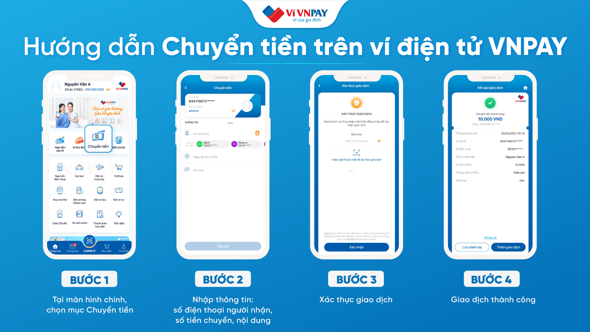 Chuyển Tiền Nhanh Chóng, Tiện Lợi Trên Ví điện Tử Vnpay