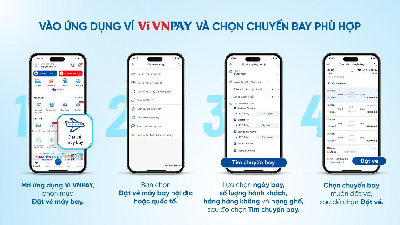 giá vé máy bay Hà Nội Đài Bắc